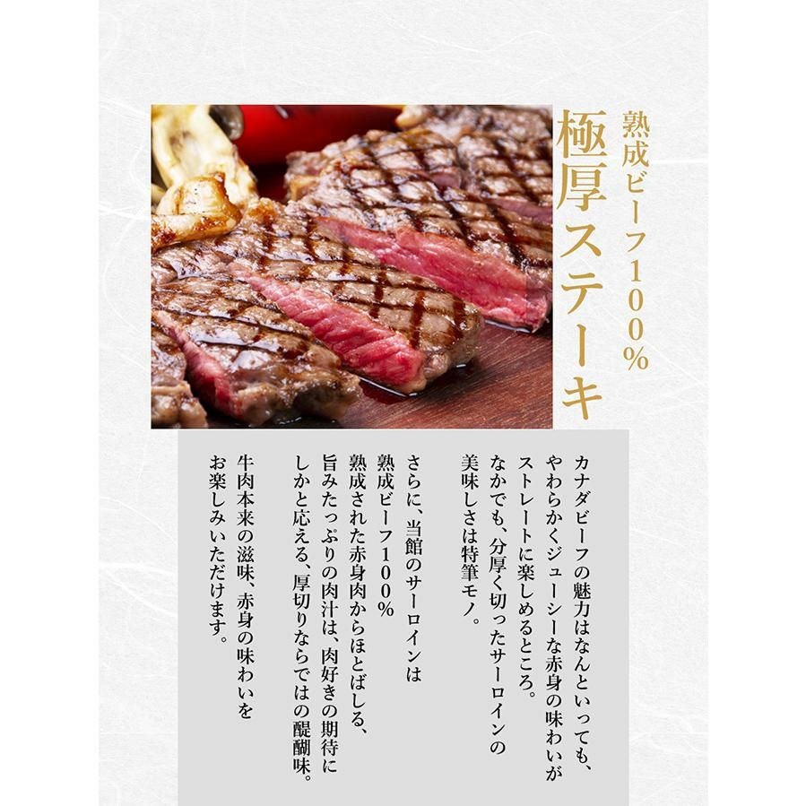 サーロインステーキ説明１