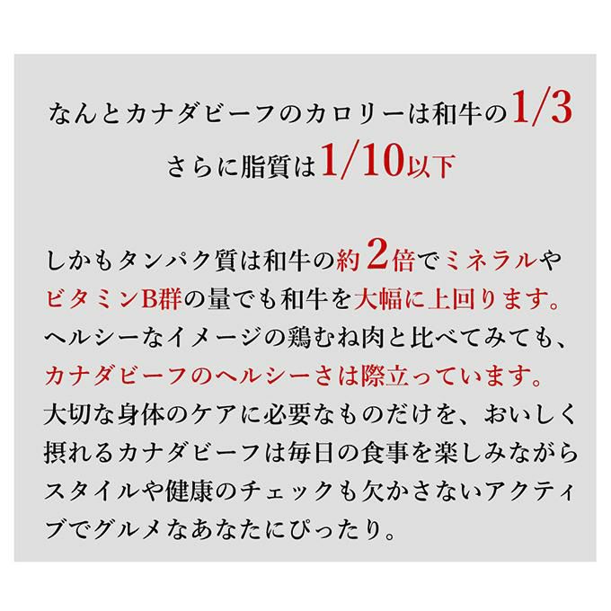 サーロインステーキカロリー説明