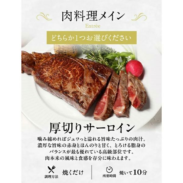 厚切りサーロイン　説明