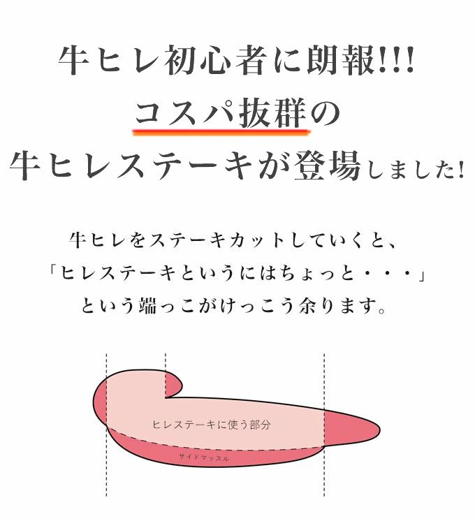 牛ヒレステーキ　部位説明