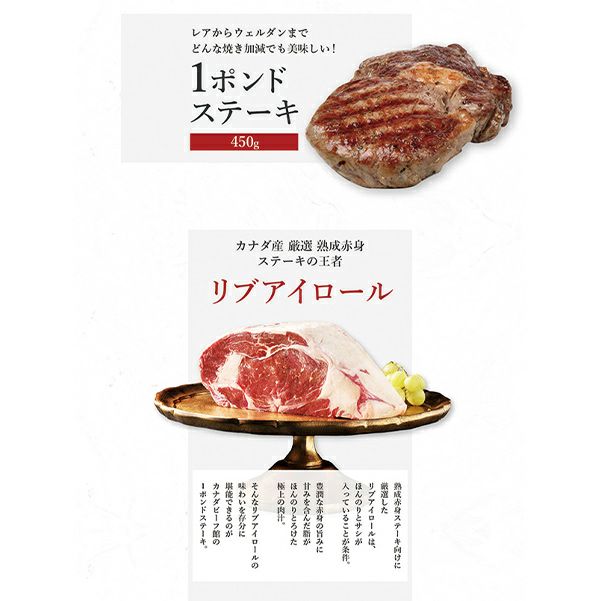 1ポンドステーキ　部位説明