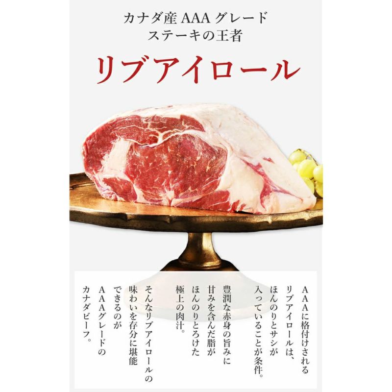 1ポンドステーキ　部位説明