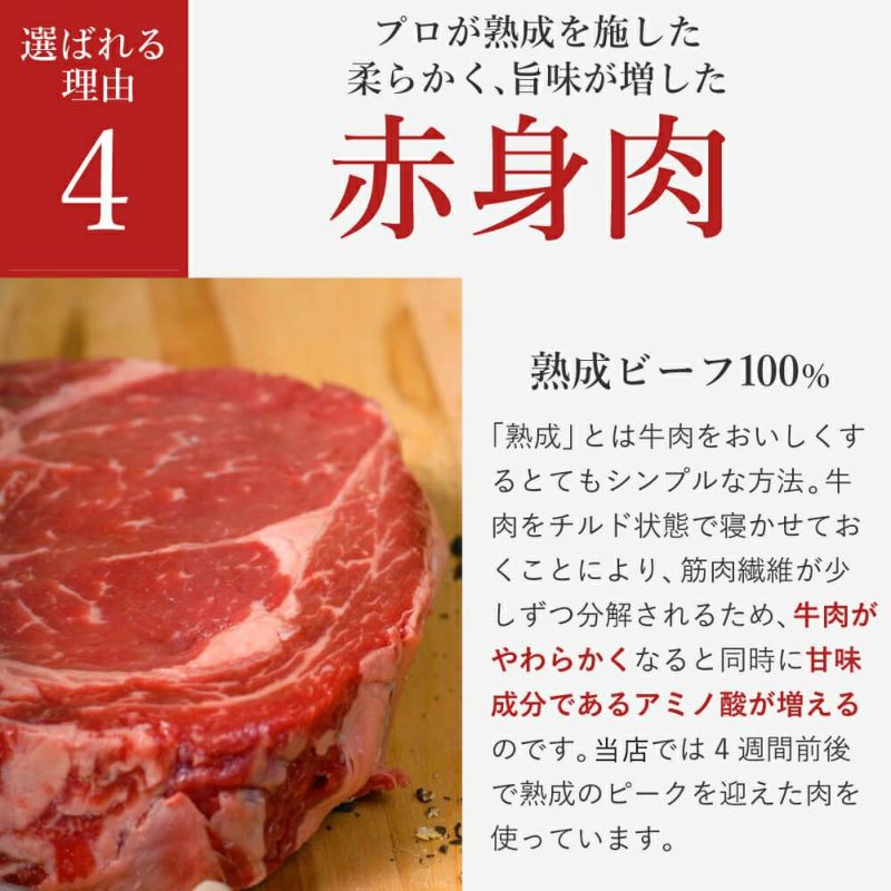 1ポンドステーキ　赤身肉説明