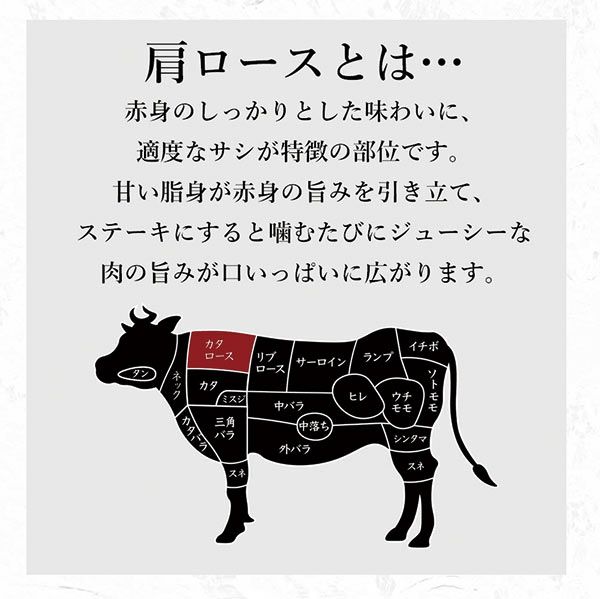 牛肩ロースステーキ　部位説明