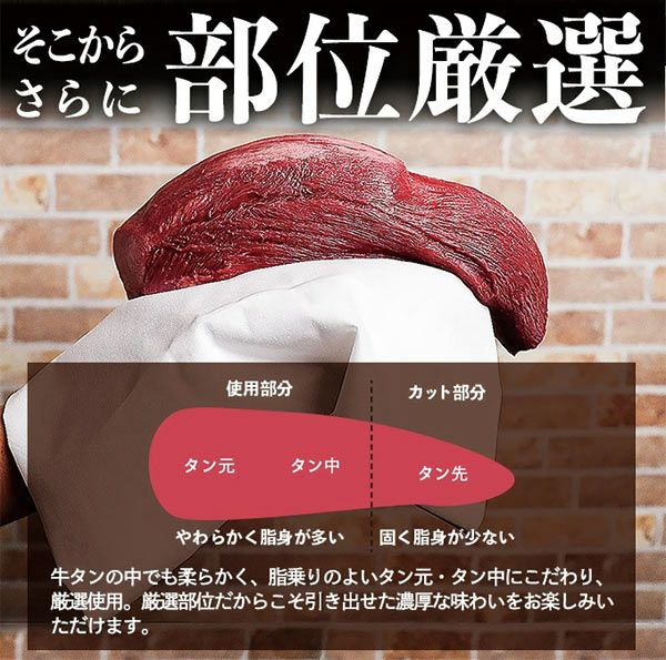 厚切り牛タン部位説明