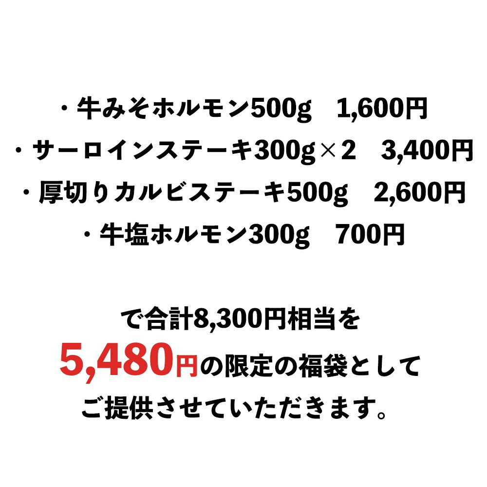 福袋内容説明